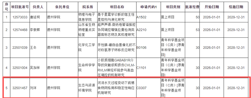 bbin宝盈游戏官网